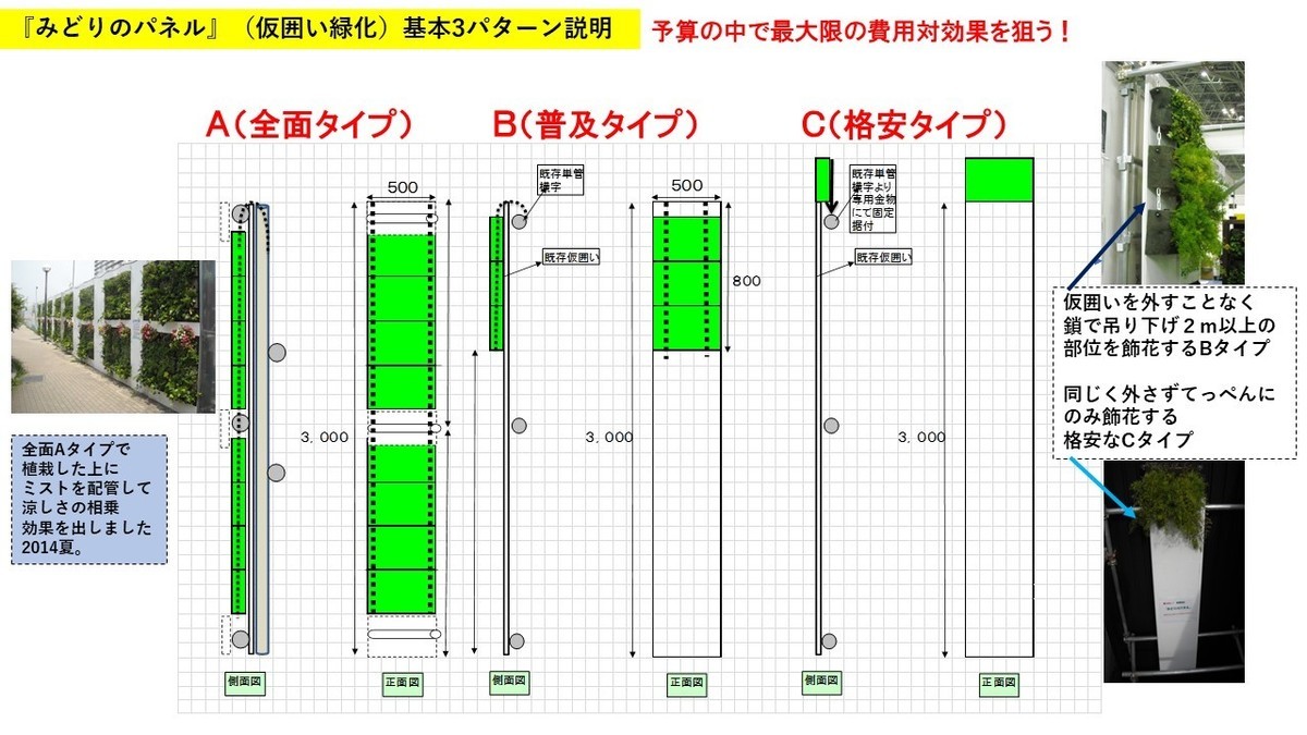 G-30図解